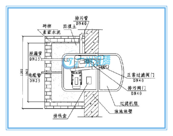 水上樂(lè)園設(shè)備廠(chǎng)家