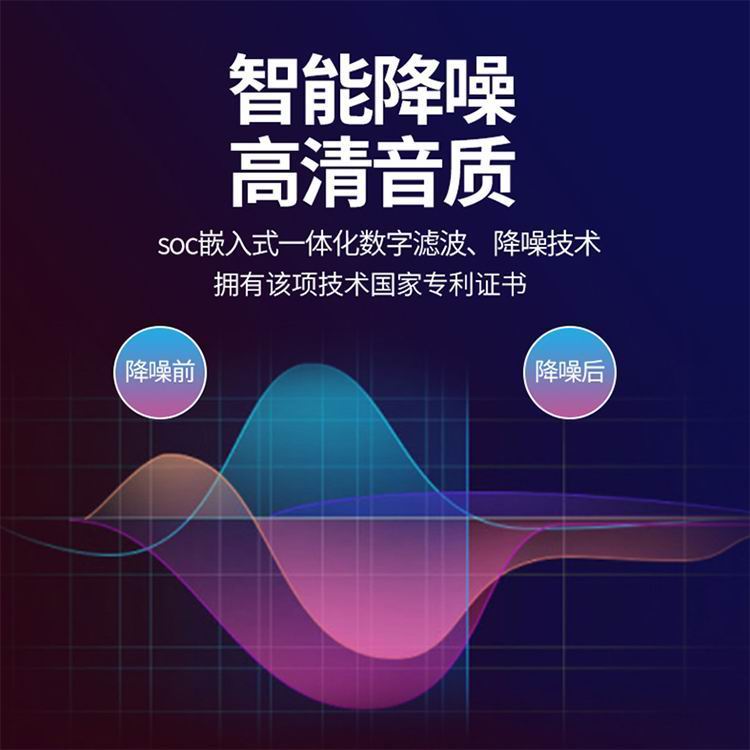 無(wú)線講解器